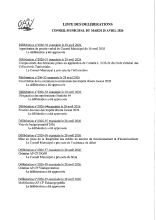 Liste des délibérations.pdf